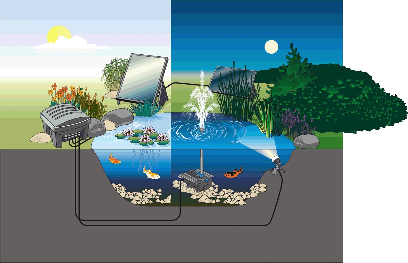 oase-56888-aquarius-solar-nero-set-fontana-solare image 3