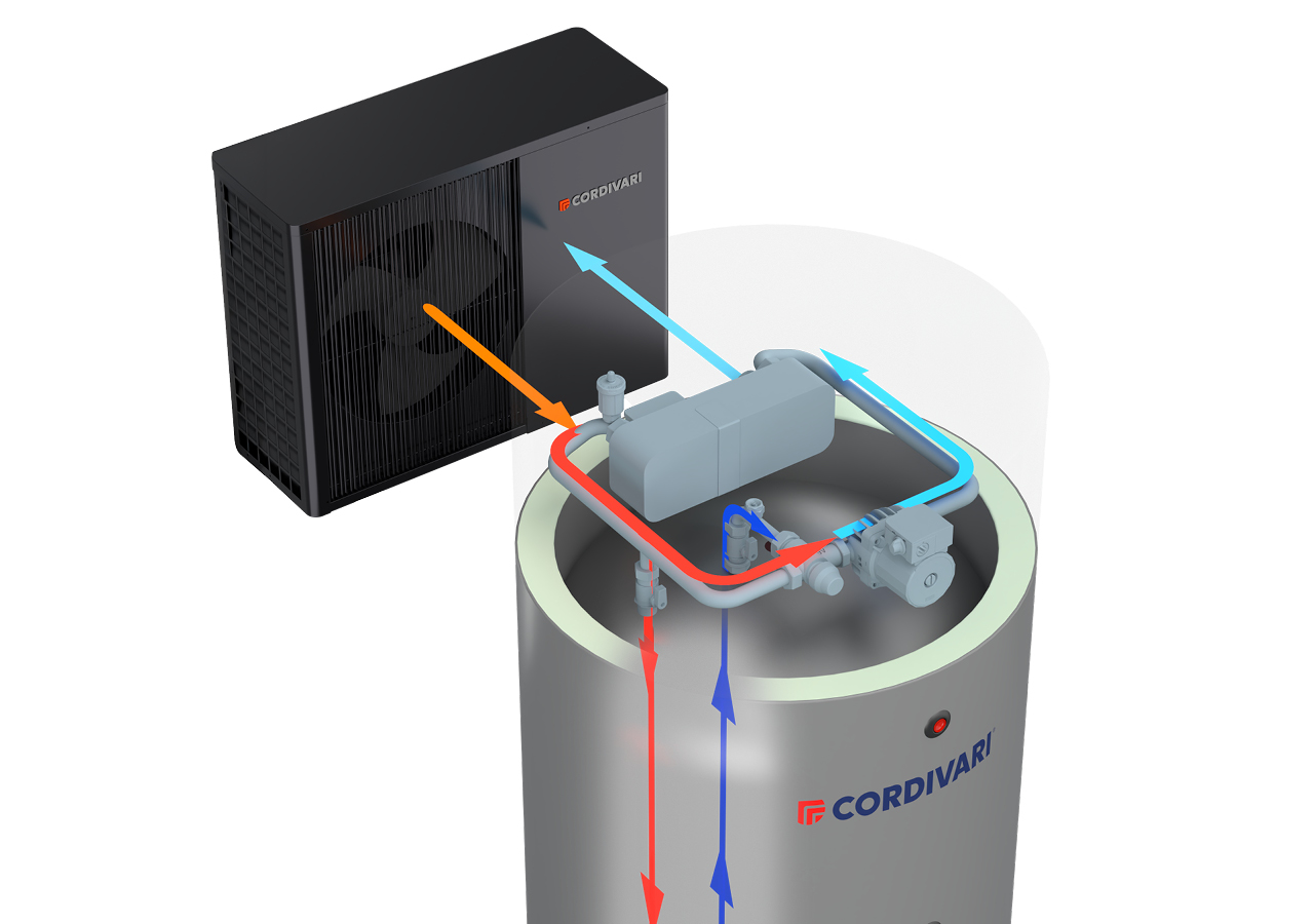 cordivari-bolly-2-pdc-bollitore-per-pompa-di-calore-per-acs image 7