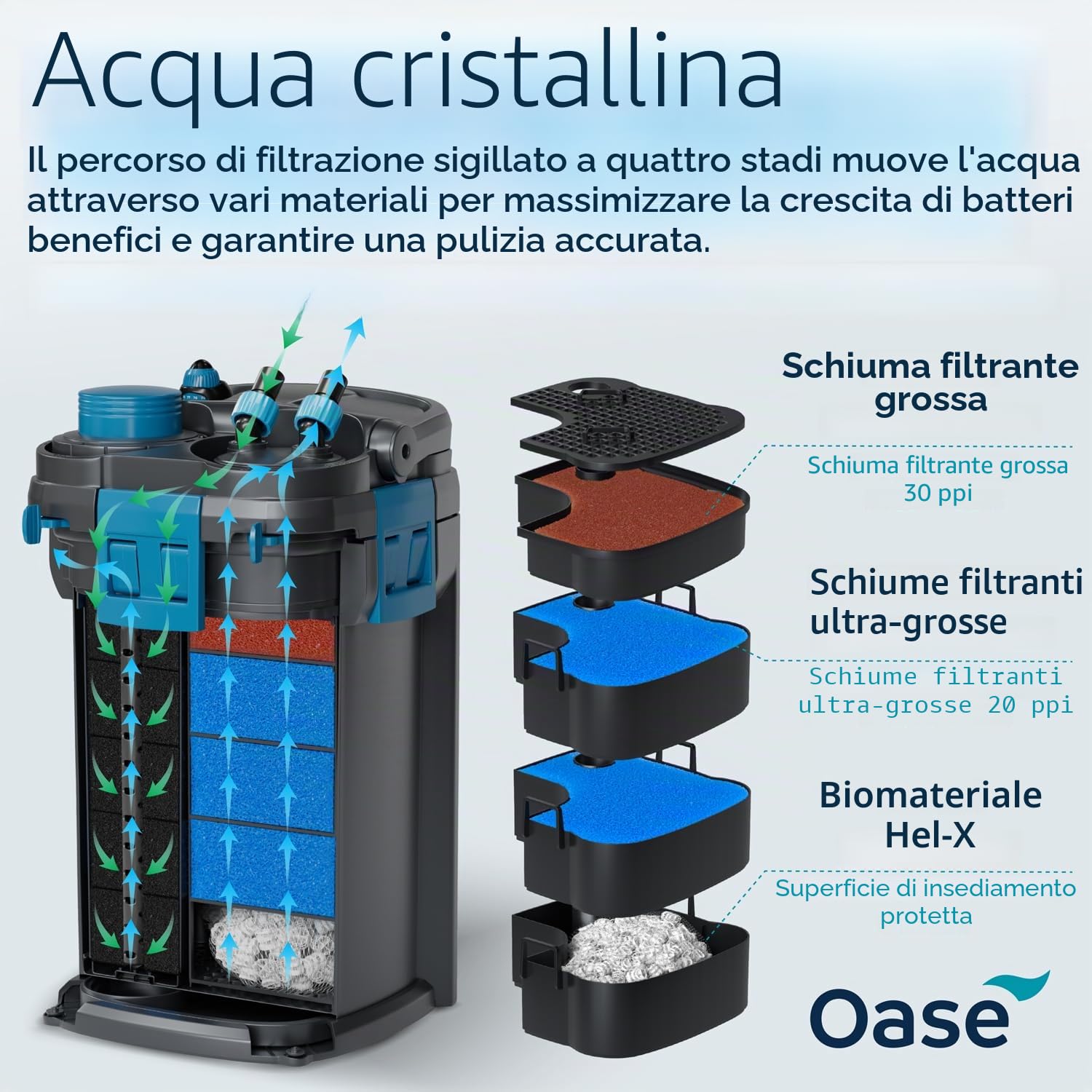 oase-biomaster-2-thermo-850-filtro-esterno-per-acquario-con-riscaldatore-integra image 3