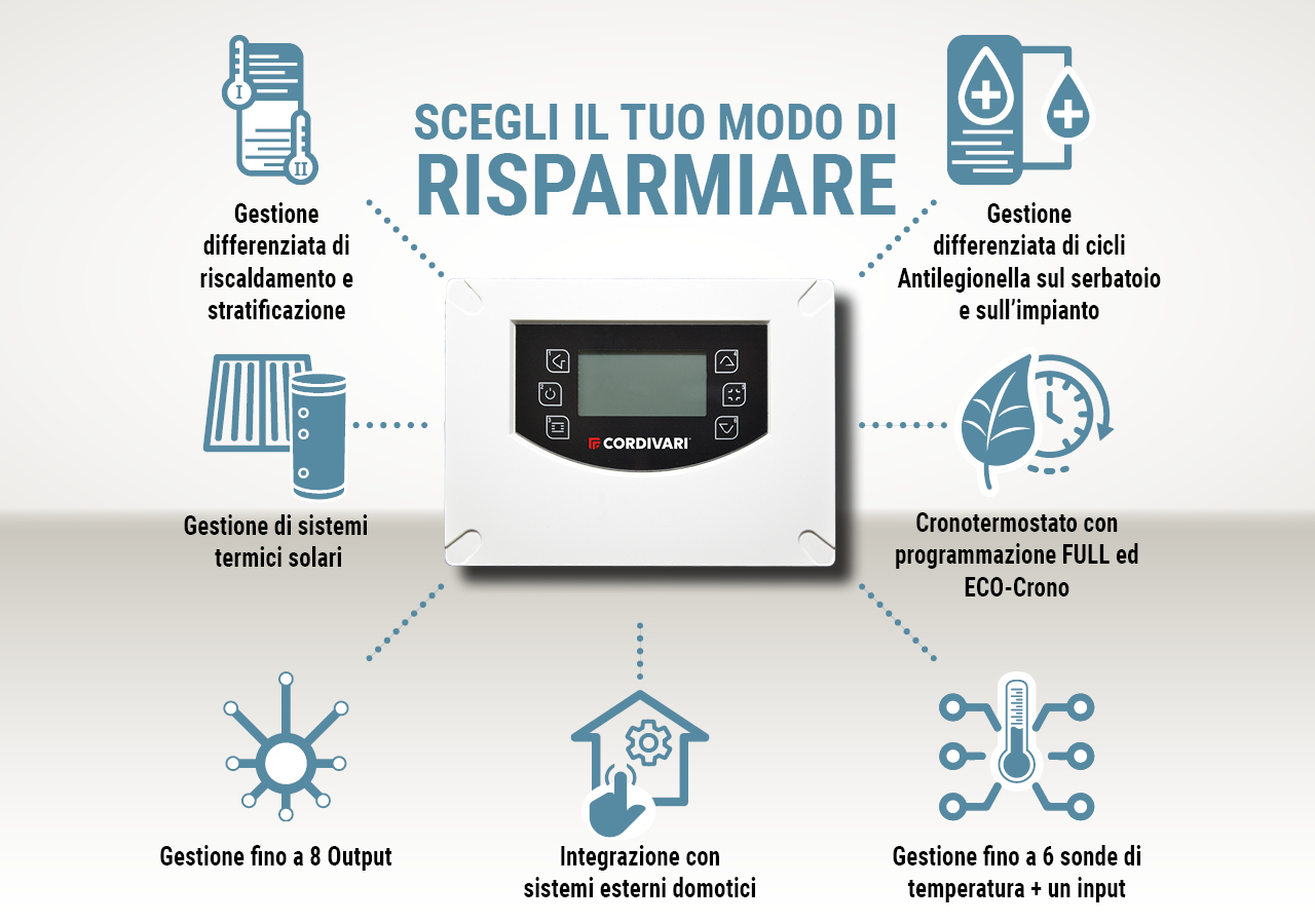 cordivari-centralina-full-control-per-accumuli-acs-e-fluidi-termovettori image 5
