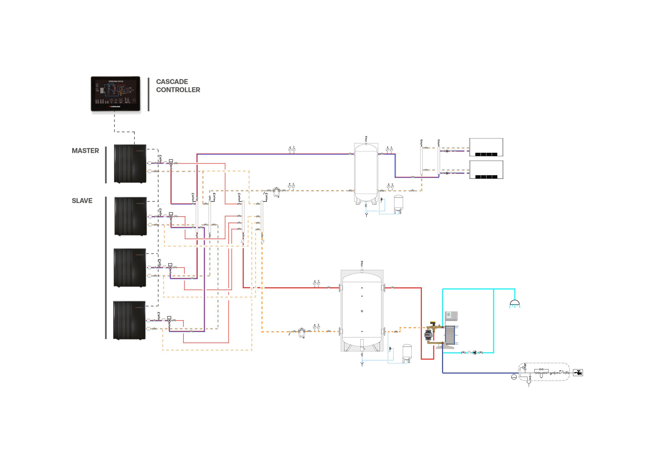 cordivari-vestalis-cascade-controller-32-112-kw-centralina-pompa-di-calore-in-ca image 4